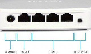 路由器如果按了reset怎么办 路由器设置方法