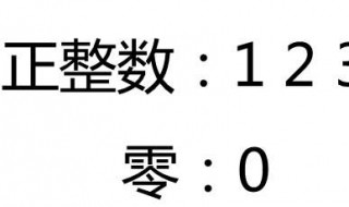 负数是整数吗 0是整数吗