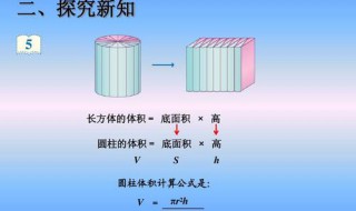 圆柱的表面积公式是什么 圆锥的表面积公式是什么