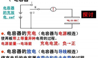 电容器原理 电解电容器原理