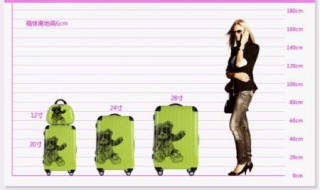 24寸是多少厘米（24寸是多少厘米行李箱长宽高）