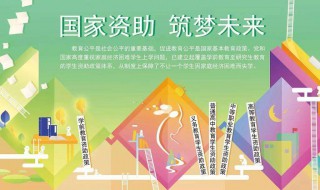 国家助学金申请理由 国家助学金申请理由150字左右