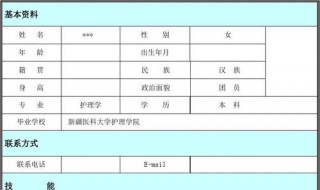 网上求职简历怎么写 网上求职怎么个流程