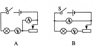 电压表的工作原理 电压表的工作原理是什么