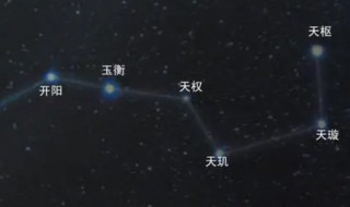 九星是哪九星（九星是哪九星都有什么意思）