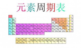 51号元素是什么意思 41号元素是什么意思