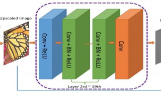 怎么压缩图片 怎么压缩图片200k以下