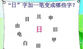 日字加一笔有多少字（日字加一笔有多少字有多少个字）