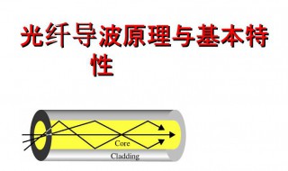 色散位移光纤介绍（色散位移单模光纤是指工作波长为）