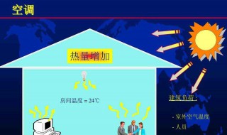 空调制冷原理 空调制冷原理流程图