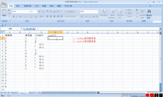 countif函数的使用方法 COUNT函数的使用方法