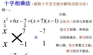 十字相乘法介绍 十字相乘法的讲解