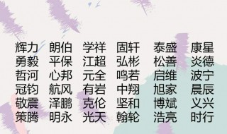 搞笑名字大全霸气十足（搞笑名字大全霸气十足三个字）