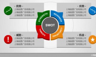 案例分析法介绍 案例分析法介绍中国文化