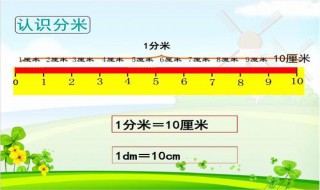 100厘米等于多少分米（一米等于100厘米等于多少分米）