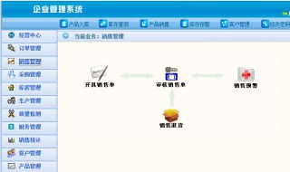 erp系统是什么 erp系统指什么