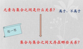 集合间的基本关系（集合间的基本关系教学视频）