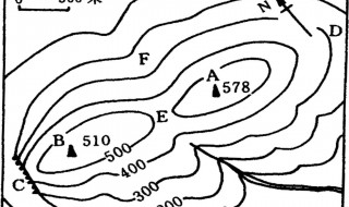 等高线有哪些特性 等高线有哪些特性简答题