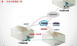 两台电脑如何建立局域网（两台电脑如何建立局域网共享资料）