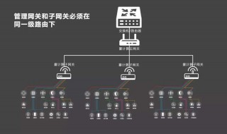 如何建立一个局域网 如何建立一个局域网共享