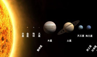 地球离太阳有多远 地球离太阳有多远距离