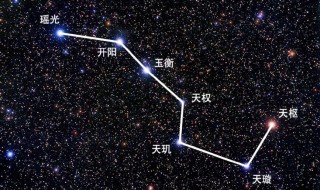 北极星在哪个方向（北极星在哪个方向图片）