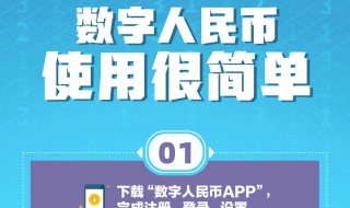 怎么消费使用数字人民币（怎么消费数字人民币红包）