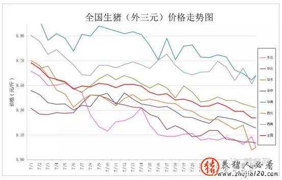 高温天气席卷全国 中国天气高温