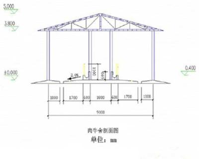 养牛场设计图(横切图)