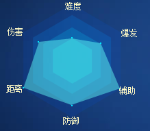 《天衍录》昊天族好玩吗?昊天族角色信息攻略