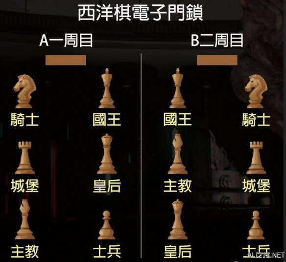 生化危机2西洋棋位置 生化危机2西洋棋位置喷火器在哪里取