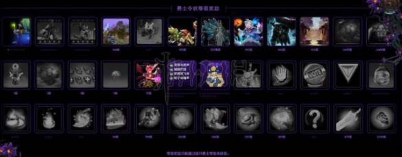 DOTA2TI9勇士令状不朽宝藏I内容介绍 dota2勇士令状ti10