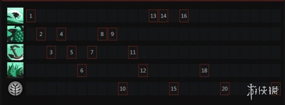 DOTA2潮汐怎么玩 DOTA2潮汐猎人出装天赋树一览