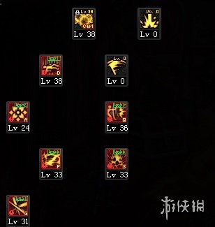 DNF回归玩什么职业好 DNF回归职业推荐