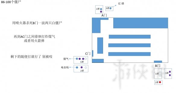 生化危机2重制版dlc无路可逃猫耳获得方法详细介绍