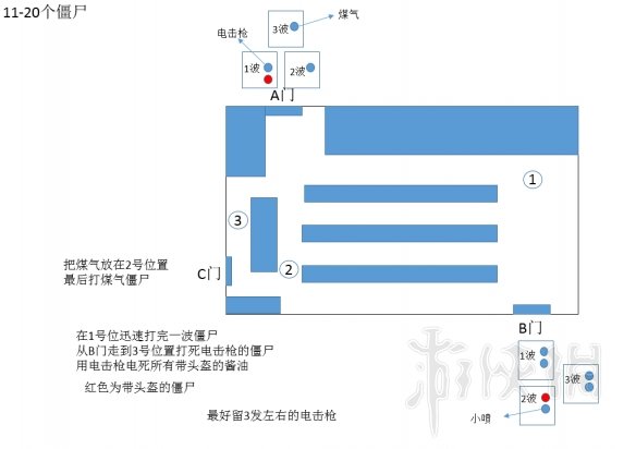 生化危机2重制版dlc无路可逃猫耳获得方法详细介绍