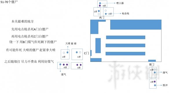 生化危机2重制版dlc无路可逃猫耳获得方法详细介绍