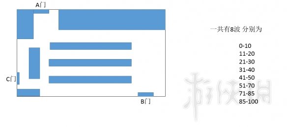 生化危机2重制版dlc无路可逃猫耳获得方法详细介绍