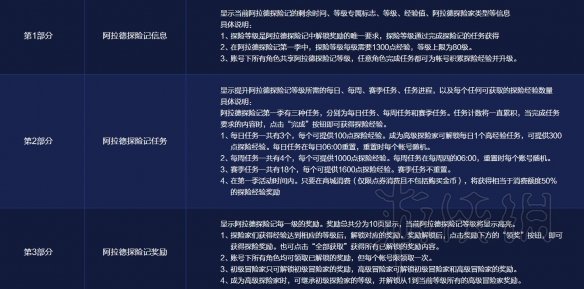 DNF战令系统怎么玩 DNF阿拉德探险记攻略分享_网