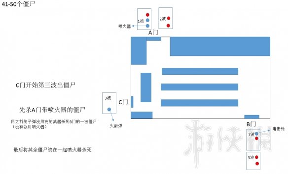 生化危机2重制版dlc无路可逃猫耳获得方法详细介绍