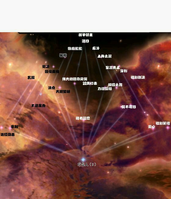 《上古卷轴5：天际》双手战士打法及配装心得分享