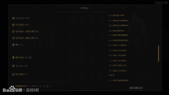 《巫师3：狂猎》无脑刷卫兵方法解析攻略