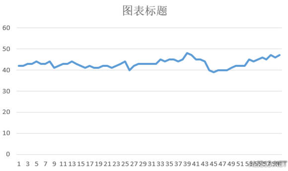 《巫师3：狂猎》画质特效帧数效果实测