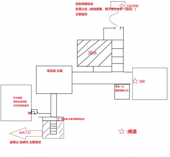 只狼苇名城地牢怎么走 只狼苇名城储水城区到地牢入口方法_网