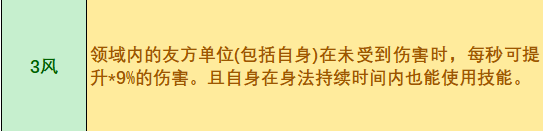 鬼谷八荒化神剑修道界领域怎么选 化神剑修道界领域选择心得