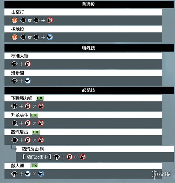 拳皇15全部人物出招表汇总 拳皇15各角色出招表是什么 瞬影