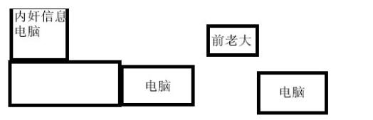 赛博朋克2077怎么遇到女高管 女高管梅瑞德斯相遇技巧