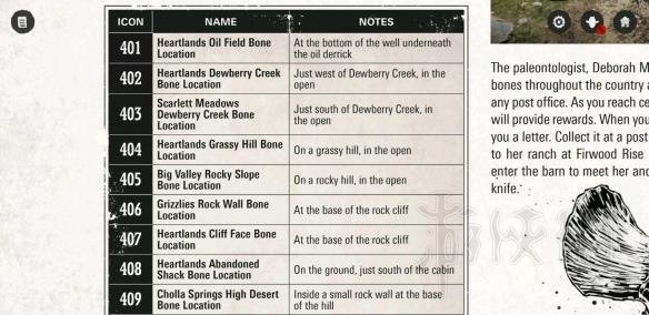 荒野大镖客2恐龙化石在哪里 荒野大镖客2全恐龙化石地图标注