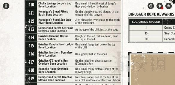荒野大镖客2恐龙化石在哪里 荒野大镖客2全恐龙化石地图标注