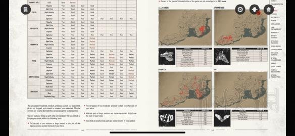 荒野大镖客2物种分布位置地图一览 荒野大镖客2物种有哪些